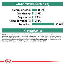 Влажный корм для взрослых собак ROYAL CANIN SATIETY WEIGHT MANAGEMENT DOG Cans 0.41 кг