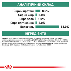 Вологий корм для дорослих собак ROYAL CANIN SATIETY WEIGHT MANAGEMENT DOG Cans 0.41 кг