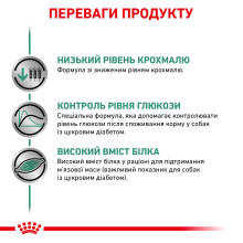 Вологий корм для дорослих собак ROYAL CANIN DIABETIC SPECIAL LC DOG Cans 0.41 кг