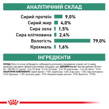 Вологий корм для дорослих собак ROYAL CANIN DIABETIC SPECIAL LC DOG Cans 0.41 кг