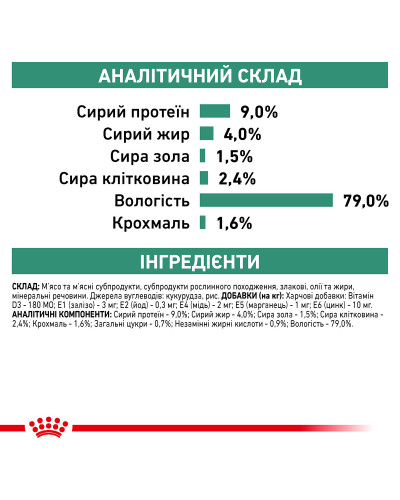 Влажный корм для взрослых собак ROYAL CANIN DIABETIC SPECIAL LC DOG Cans 0.41 кг