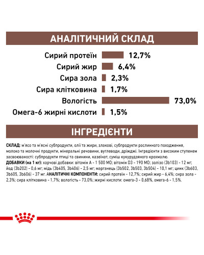 Вологий корм для дорослих собак та котів ROYAL CANIN RECOVERY  0.195 кг
