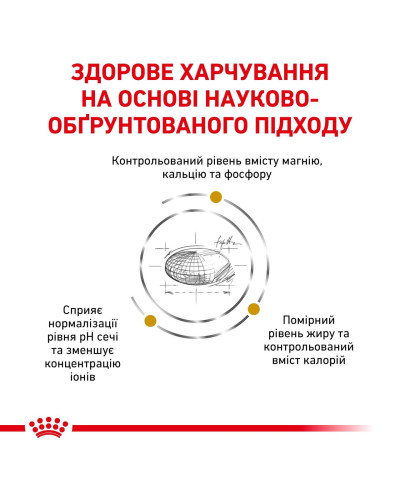 Корм для дорослих котів ROYAL CANIN URINARY S/O MODERATE CALORIE CAT 400 г