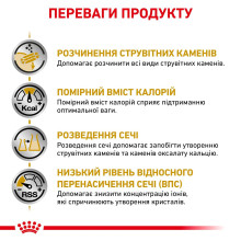 Корм для взрослых кошек ROYAL CANIN URINARY S/O MODERATE CALORIE CAT 400 г