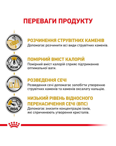 Корм для дорослих котів ROYAL CANIN URINARY S/O MODERATE CALORIE CAT 400 г