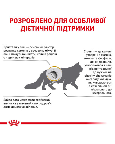 Корм для дорослих котів ROYAL CANIN URINARY S/O MODERATE CALORIE CAT 400 г
