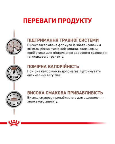 Корм для дорослих котів ROYAL CANIN GASTRO INTESTINAL MODERATE CALORIE CAT 4  кг