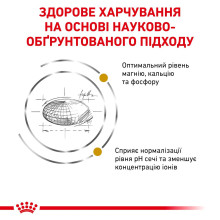 Корм для взрослых кошек ROYAL CANIN URINARY S/O CAT 400 г