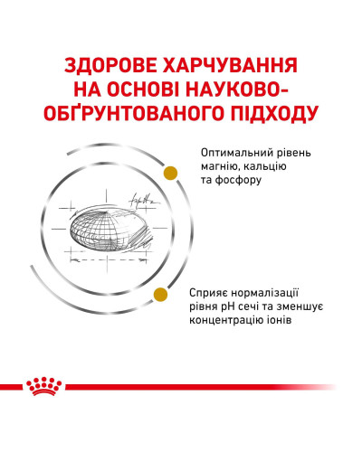 Корм для дорослих котів ROYAL CANIN URINARY S/O CAT 400 г