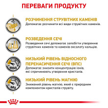 Корм для взрослых кошек ROYAL CANIN URINARY S/O CAT 400 г