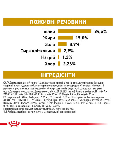 Корм для дорослих котів ROYAL CANIN URINARY S/O CAT 400 г