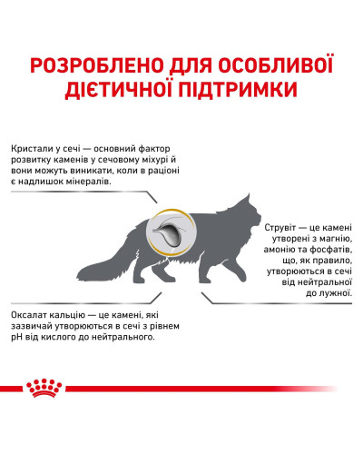 Корм для дорослих котів ROYAL CANIN URINARY S/O CAT 400 г