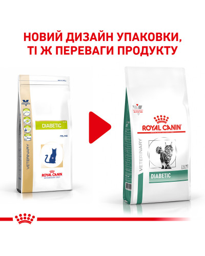 Корм для взрослых кошек ROYAL CANIN DIABETIC CAT 400 г