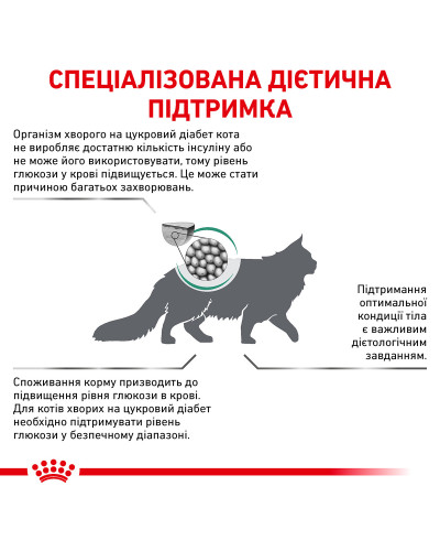 Корм для взрослых кошек ROYAL CANIN DIABETIC CAT 400 г