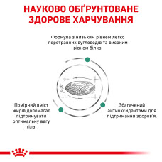 Корм для дорослих котів ROYAL CANIN DIABETIC CAT 1.5 кг