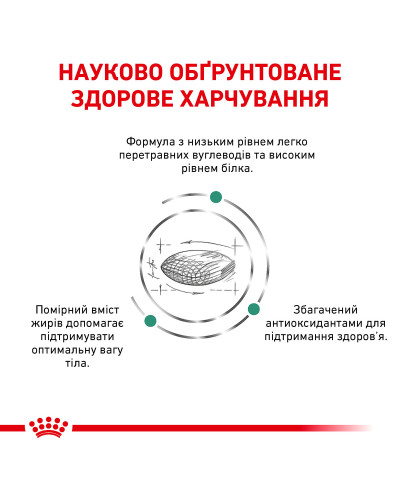 Корм для взрослых кошек ROYAL CANIN DIABETIC CAT 400 г