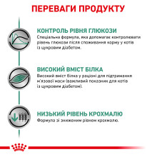 Корм для дорослих котів ROYAL CANIN DIABETIC CAT 400 г