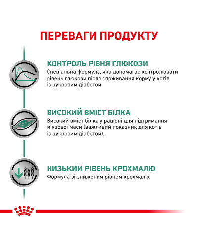 Корм для взрослых кошек ROYAL CANIN DIABETIC CAT 400 г