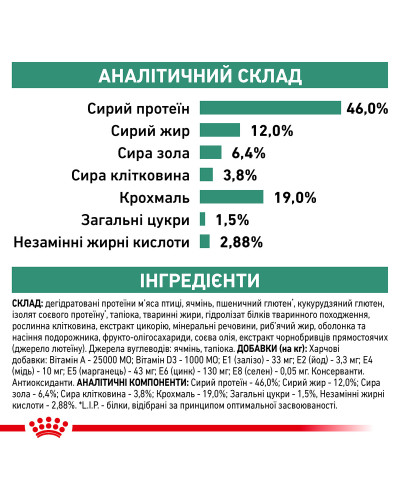 Корм для взрослых кошек ROYAL CANIN DIABETIC CAT 400 г
