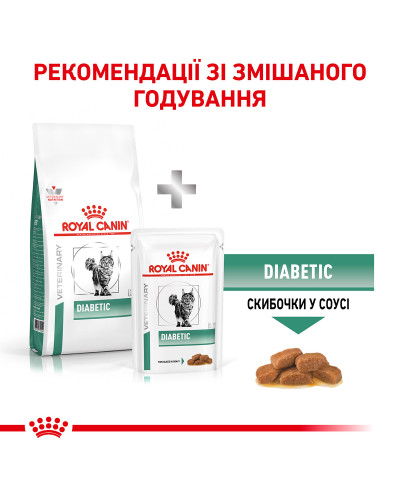 Корм для взрослых кошек ROYAL CANIN DIABETIC CAT 400 г