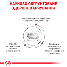 Корм для взрослых кошек ROYAL CANIN HEPATIC CAT 2 кг