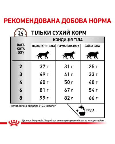 Корм для взрослых кошек ROYAL CANIN HEPATIC CAT 2 кг