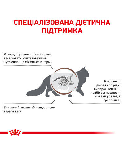 Корм для дорослих котів ROYAL CANIN GASTRO INTESTINAL CAT 2 кг