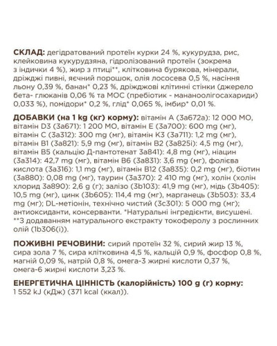 Club 4 Paws Premium Sterilised сухий корм для котів 2 кг - індичка