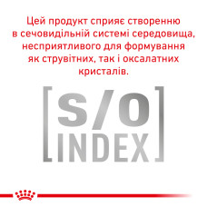 Корм для дорослих котів ROYAL CANIN MATURE CONSULT BALANCE FELINE 1.5 кг