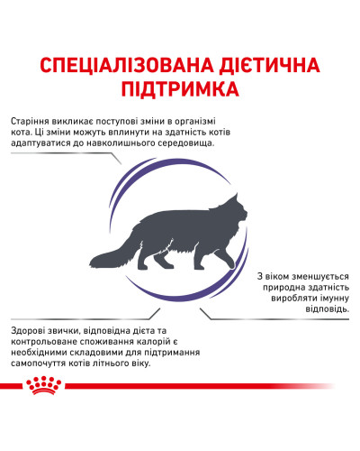 Корм для дорослих котів ROYAL CANIN MATURE CONSULT BALANCE FELINE 1.5 кг