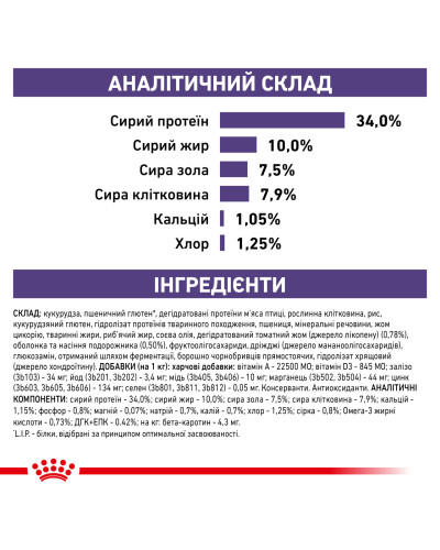 Корм для дорослих котів ROYAL CANIN MATURE CONSULT BALANCE FELINE 1.5 кг