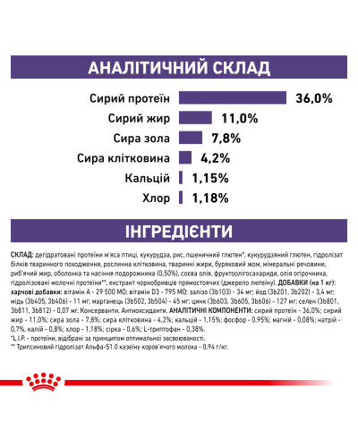 Корм для взрослых кошек ROYAL CANIN CALM FELINE 2 кг