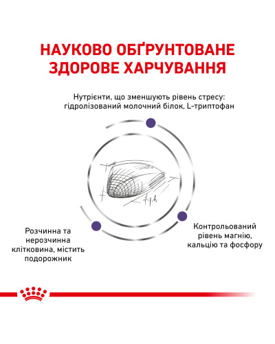 Корм для взрослых кошек ROYAL CANIN CALM FELINE 2 кг