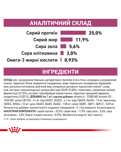 Корм для взрослых собак ROYAL CANIN MOBILITY SUPPORT DOG 12 кг