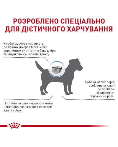 Корм для дорослих собак ROYAL CANIN ANALLERGENIC SMALL DOG 3 кг