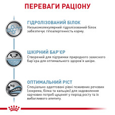 Корм для цуценят ROYAL CANIN HYPOALLERGENIC PUPPY 1.5 кг