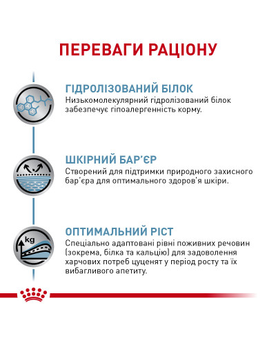 Корм для цуценят ROYAL CANIN HYPOALLERGENIC PUPPY 1.5 кг