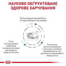 Корм для цуценят ROYAL CANIN HYPOALLERGENIC PUPPY 1.5 кг