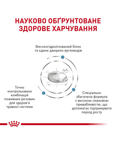 Корм для цуценят ROYAL CANIN HYPOALLERGENIC PUPPY 1.5 кг