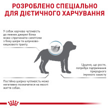 Корм для щенков ROYAL CANIN HYPOALLERGENIC PUPPY 1.5 кг
