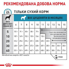 Корм для цуценят ROYAL CANIN HYPOALLERGENIC PUPPY 1.5 кг