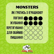 Игрушка для собак Jolly Pets Monster ball для жевания/лакомств 6,5 см Синий (MB25)