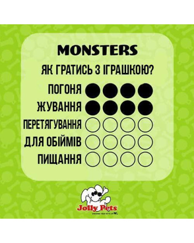 Игрушка для собак Jolly Pets Monster ball для жевания/лакомств 6,5 см Синий (MB25)
