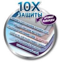 Пеленки для собак Simple Solution All Day Premium Dog Pads с ароматом лаванды 60х58см 50шт (ss10242)