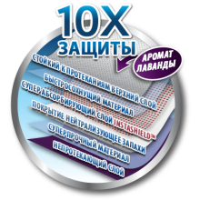 Пелюшки для собак Simple Solution All Day Premium Dog Pads з ароматом лаванди 60х58см 50шт (ss10242)