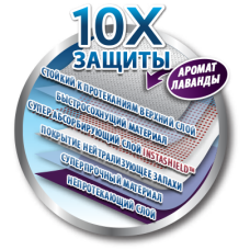 Пелюшки для собак Simple Solution All Day Premium Dog Pads з ароматом лаванди 60х58см 50шт (ss10242)