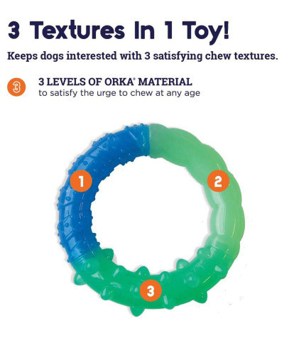 Игрушка для собак Petstages Orka Grow With Me Ring (Орка кольцо) комбинированное 12см (pt68028)