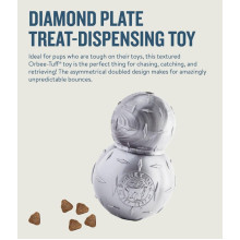 Игрушка для собак Planet Dog Double-TUFF (двойной Тафф) с ароматом мяты 7.5х5х3.6см (pd68702)