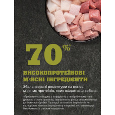 Сухий корм для собак усіх порід та стадій життя ACANA Grasslands Recipe Dog 11,4 кг (a54211)