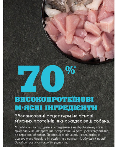 Сухий корм для цуценят малих порід ACANA Puppy Small Breed Recipe 6 кг (а50260)